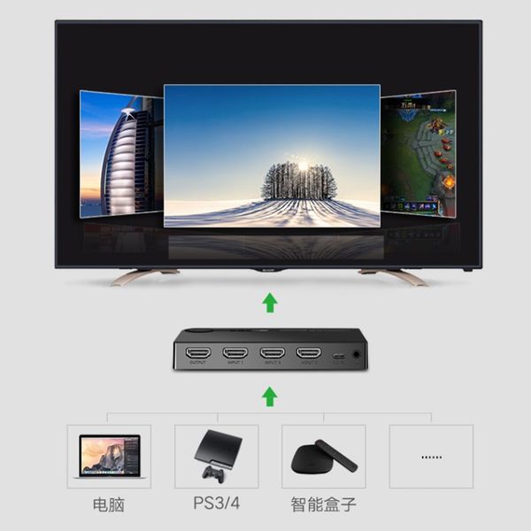 Switch HDMI 3x1 4K 30Hz Ugreen 80125 có điều khiển - Phụ Kiện Điện Tử Việt Nam