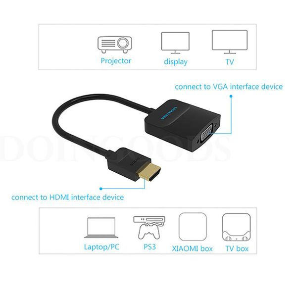 HDMI ra VGA 20Cm Vention VENTION ACFBB 1080P - Phụ Kiện Điện Tử Việt Nam