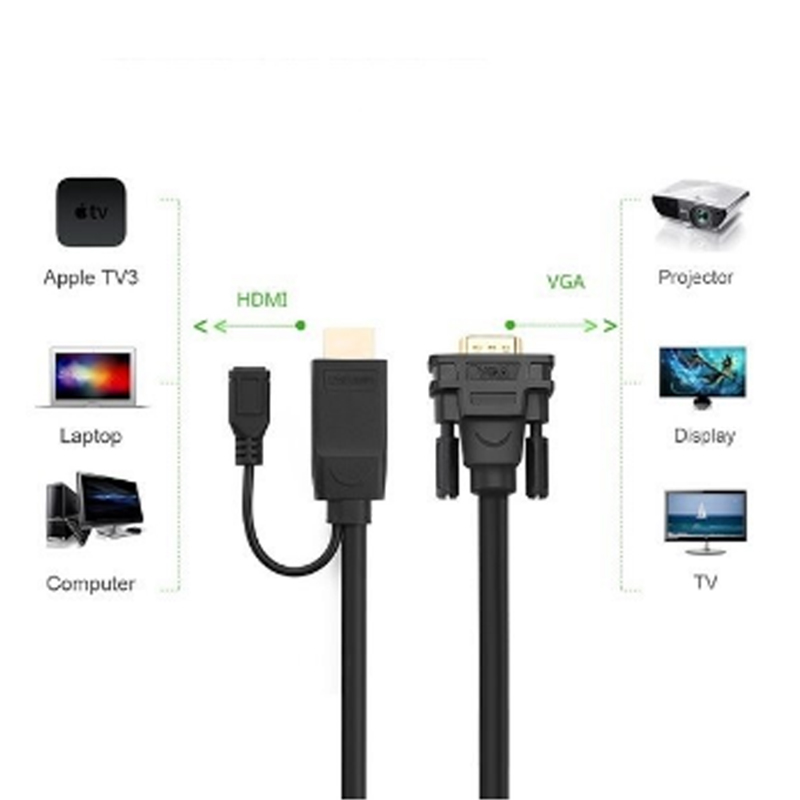 cap chuyen hdmi ra vga ugreen dài 1,5 mét - 3 mét