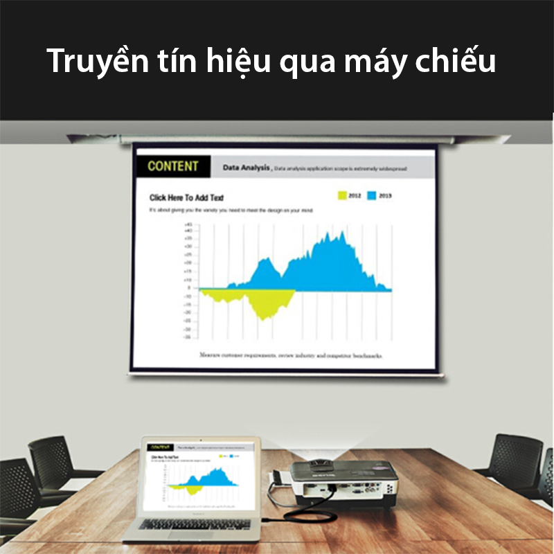 cap chuyen hdmi ra vga ugreen dài 1,5 mét - 3 mét