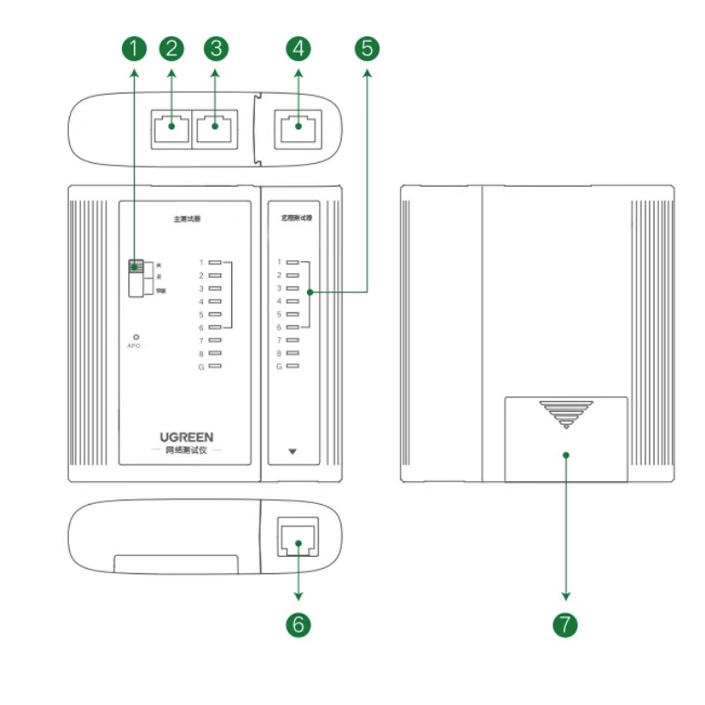 Hộp test cáp mạng chính hãng Ugreen 10950 NW167 hỗ trợ RJ45/RJ12/RJ11 - Phụ Kiện Điện Tử Việt Nam