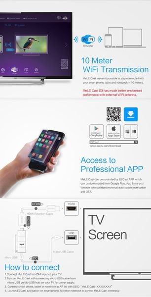 HDMI không dây Ezcast Mele S3 chính hãng - Phụ Kiện Điện Tử Việt Nam