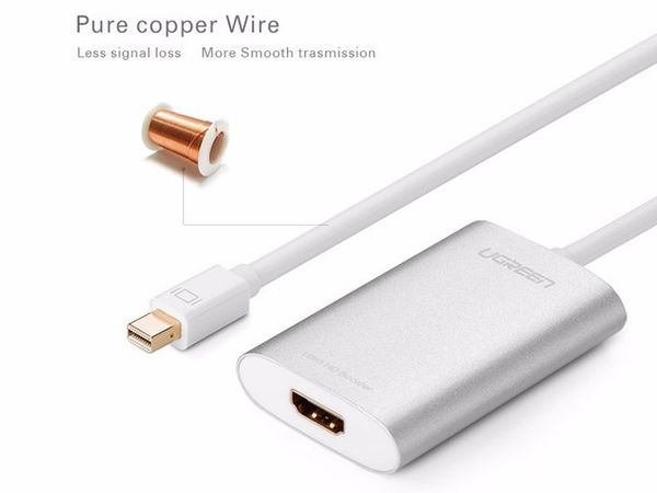 Mini Displayport to HDMI hỗ trợ 4K Ugreen 10451 - Phụ Kiện Điện Tử Việt Nam
