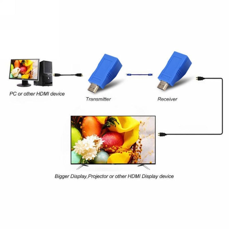 bo khuech dai hdmi qua cap mang 30 met