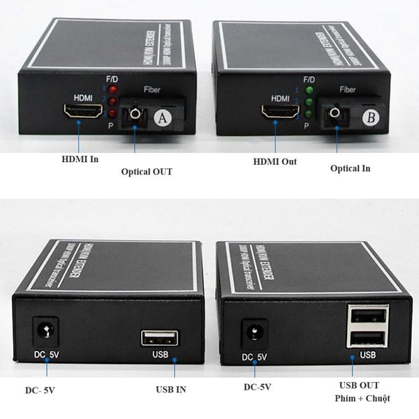 Bộ khuếch đại kéo dài tín hiệu HDMI qua cáp quang full HD1080P 20Km có USB KVM - Phụ Kiện Điện Tử Việt Nam