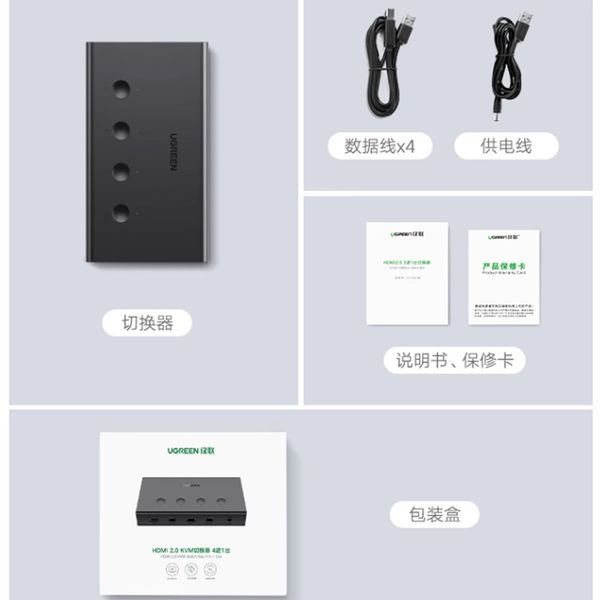 KVM Switch HDMI 4x1 - Bộ chuyển mạch HDMI và USB 4 vào 1 ra 4K60Hz Ugreen 70439 CM293 - Phụ Kiện Điện Tử Việt Nam