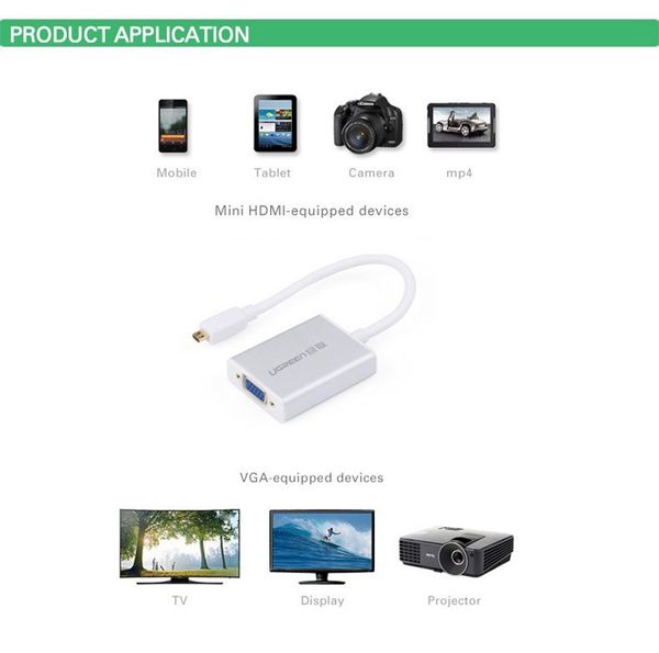 Micro HDMI to VGA Audio converter Ugreen 40222 1080P - Phụ Kiện Điện Tử Việt Nam