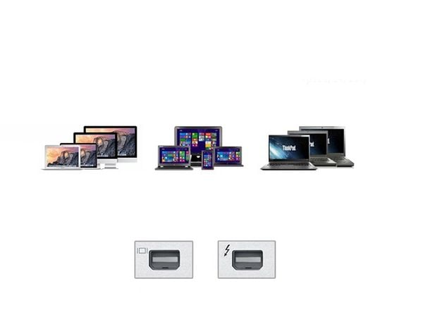 Mini Displayport to HDMI DVI VGA Ugreen 10438 hỗ trợ 4K - Phụ Kiện Điện Tử Việt Nam