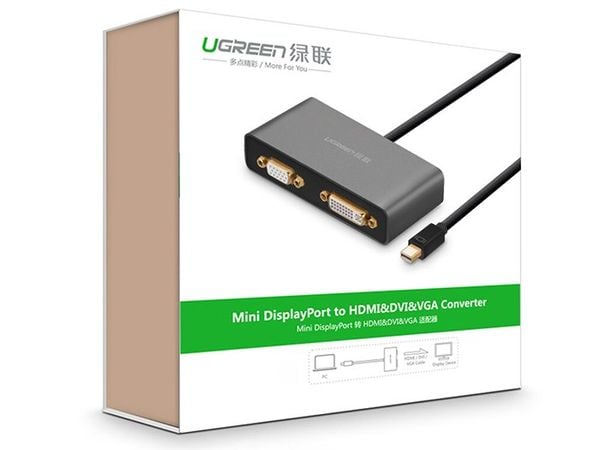 Mini Displayport to HDMI DVI VGA Ugreen 10440 hỗ trợ 4K - Phụ Kiện Điện Tử Việt Nam