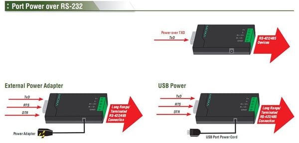 Bộ chuyển đổi RS232 to RS422 RS485 Moxa TCC-80 - Phụ Kiện Điện Tử Việt Nam