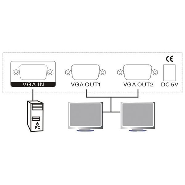 Bộ chia VGA 1 ra 2 150MHz MT-VIKI MT-1502-K - Phụ Kiện Điện Tử Việt Nam