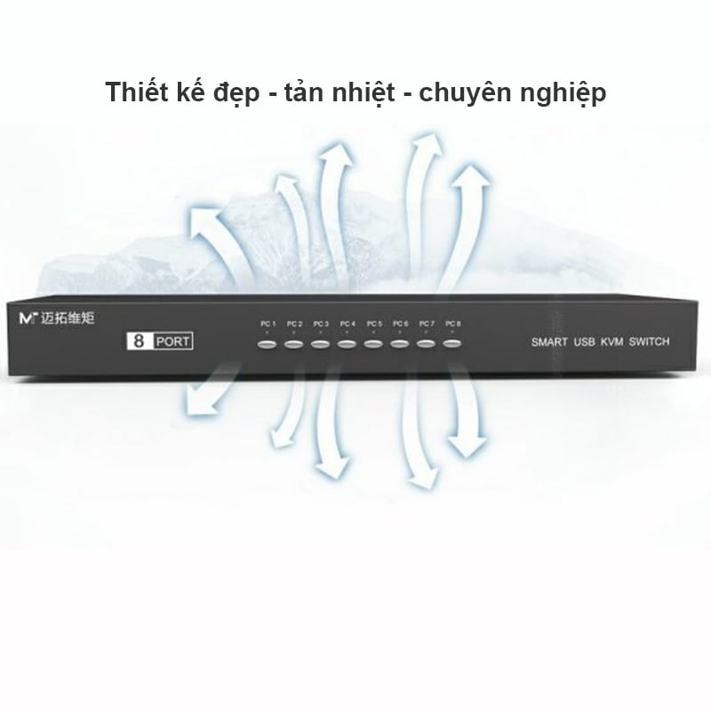 KVM SWITCH MTVIKI MT801UK