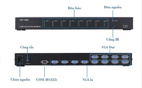 Bộ chia màn hình VGA 8 ra 4- 350Mhz (MT-804CH) có điều khiển - Phụ Kiện Điện Tử Việt Nam