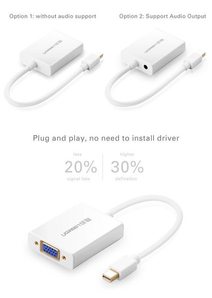 Mini DisplayPort ThunderBolt to VGA + audio ugreen 10437 - Phụ Kiện Điện Tử Việt Nam