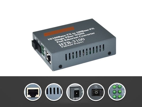 Bộ chuyển đổi cáp mạng sang cáp quang netlink