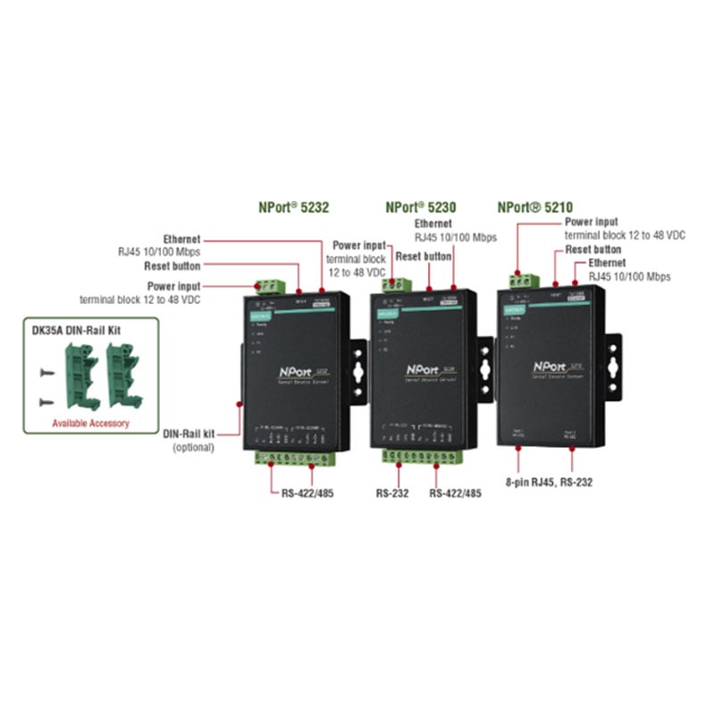 BỘ CHUYỂN ĐỔI 2-PORT RS-232/422/485/TCP/IP MOXA NPORT 5210 | NPORT 5230 | NPORT 5232 SERIES
