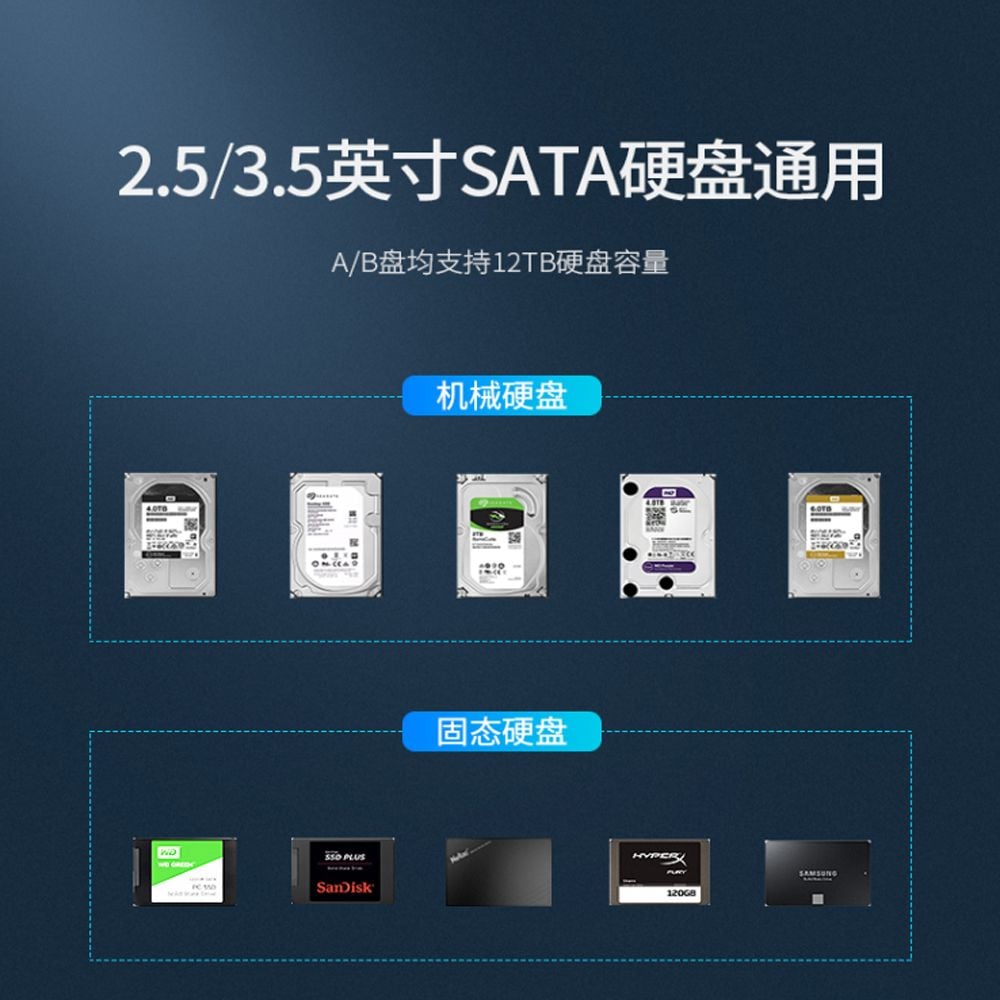 HDD dock 2 khay 2.5/3.5'' SATA-III USB 3.0 mã 16T hỗ trợ Clone, UASP, Ugreen 50857 - Phụ Kiện Điện Tử Việt Nam