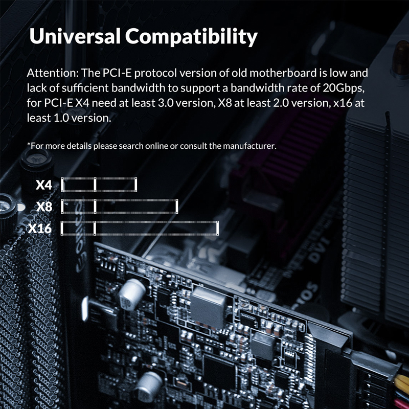 card pci ra usb-c 20gbps orico
