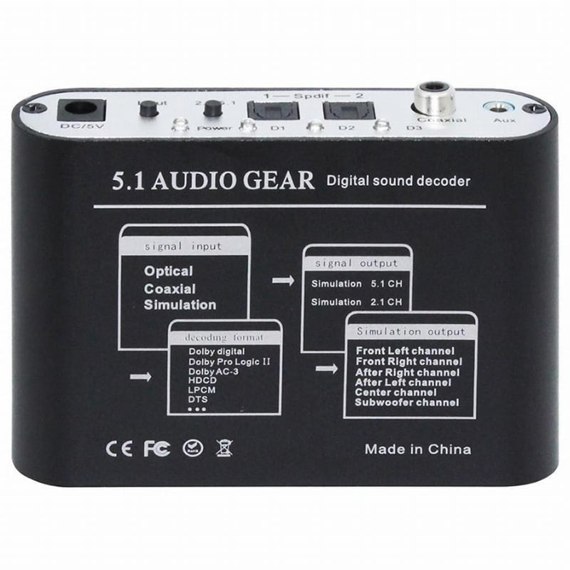 bo chuyen am thanh quang, coaxial sang dan loa 5.1