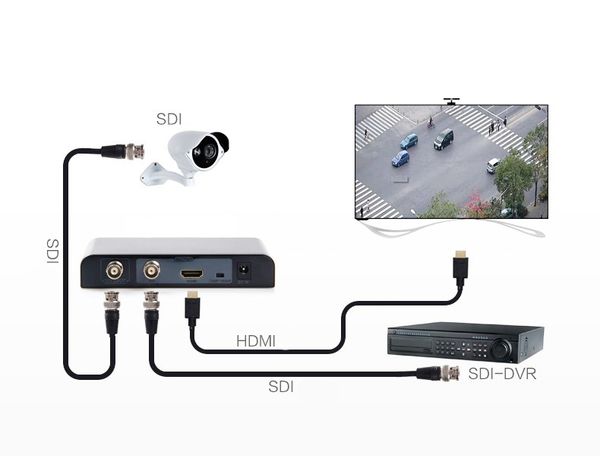 Bộ chuyển đổi HD-SDI to HDMI + HD-SDI Lengkeng LKV368 Pro - Phụ Kiện Điện Tử Việt Nam