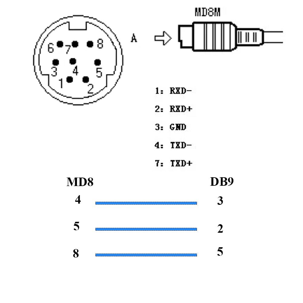 Cáp RS232 DB9 đực sang MD8 đực | Cáp com DB9M to Com 8Pin Mini DIN MD8 - Phụ Kiện Điện Tử Việt Nam