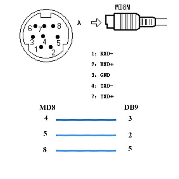 Cáp RS232 DB9 cái sang MD8 đực | Cáp com DB9F to Com 8Pin Mini DIN MD8 - Phụ Kiện Điện Tử Việt Nam