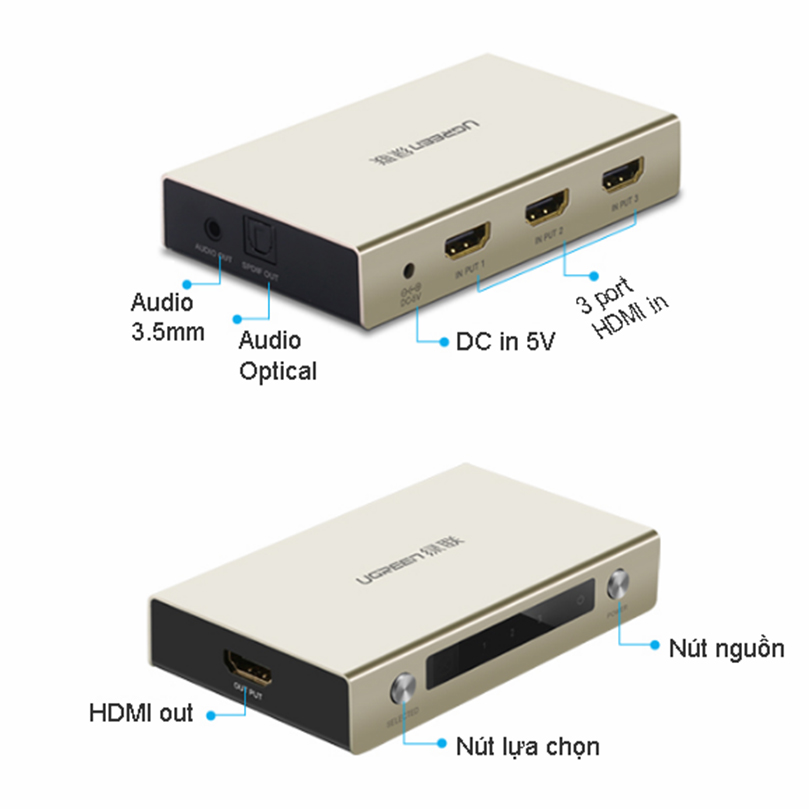 bo chuyen mach hdmi 3 vao 1 ra ugreen 40369