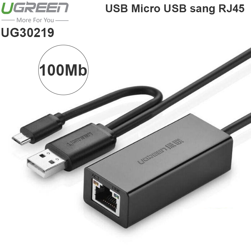 usb sang lan ugreen