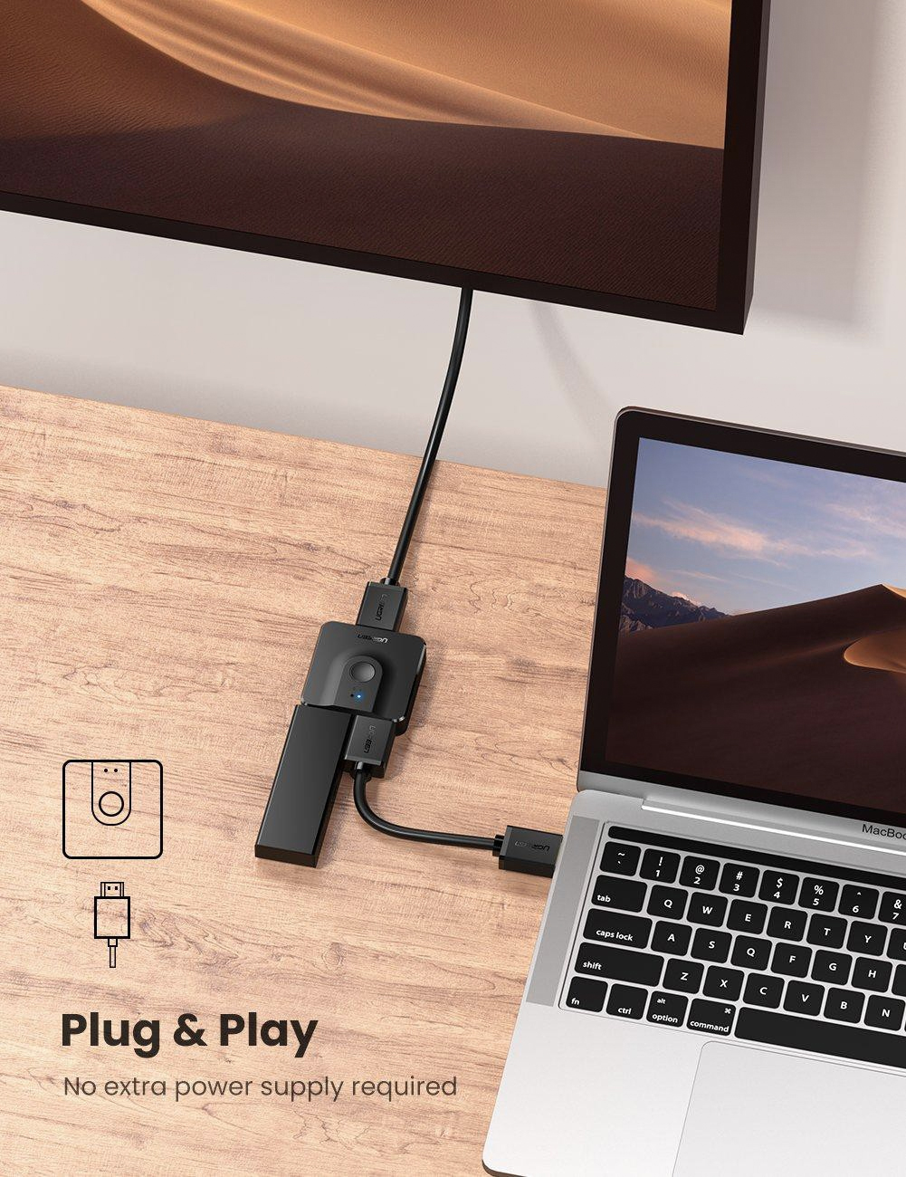 switch hdmi 2x1 ugreen 4k