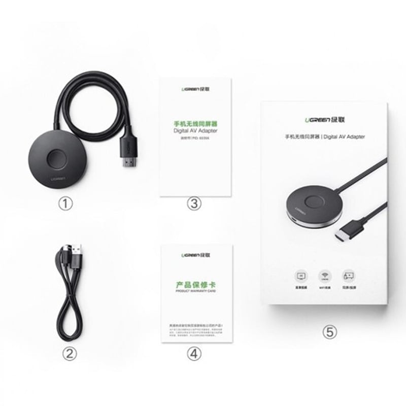hdmi không dây ugreen