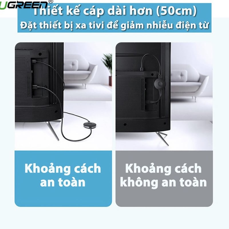 hdmi không dây ugreen
