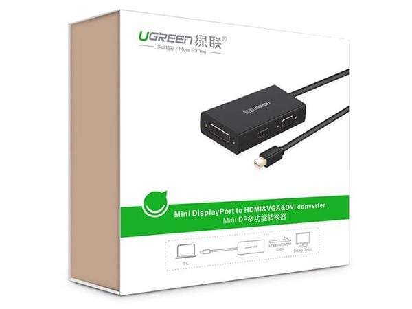 Mini Displayport to HDMI DVI VGA Ugreen 20417 hỗ trợ 4K - Phụ Kiện Điện Tử Việt Nam