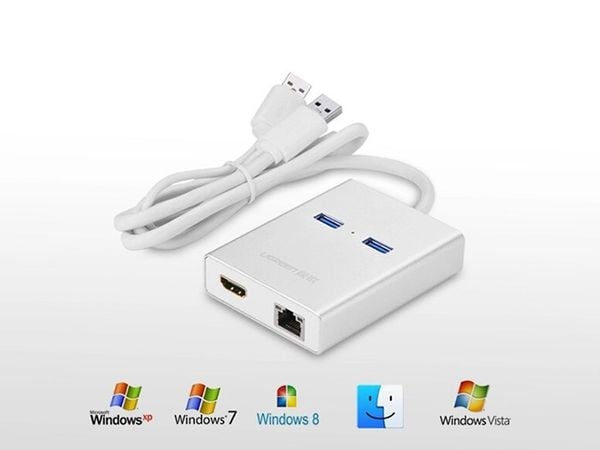 Bộ chia USB 3.0 2 port - USB 3.0 ra HDMI 1080P LAN RJ45 gigabit Ugreen 40255 - Phụ Kiện Điện Tử Việt Nam