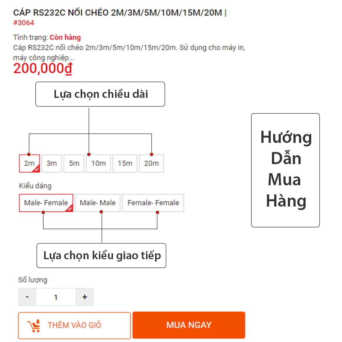 huong dan mua hang tai website phukiendientu.com