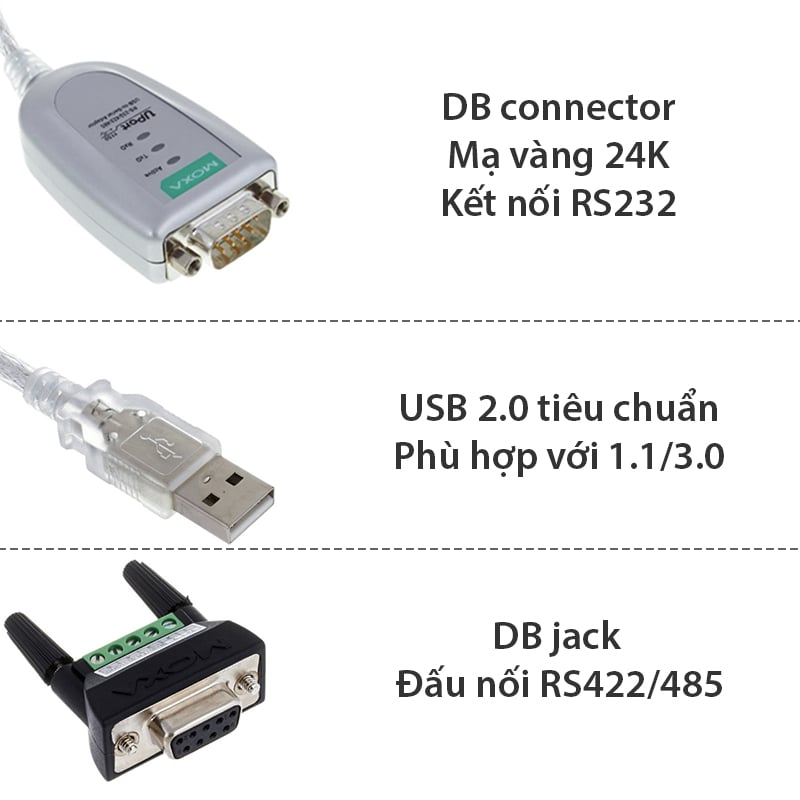 moxa uport 1150 va uport 1150i