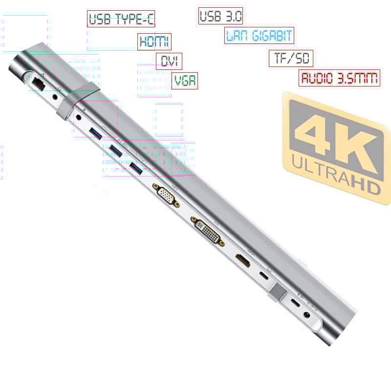 usb-c ra hdmi/dvi/vga usb 3.0/lan/audio/sd-tf ugreen 40373