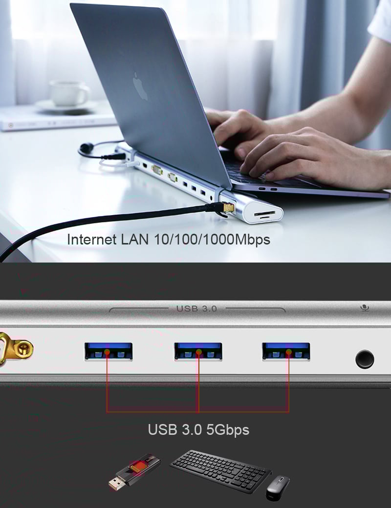 usb-c ra hdmi/dvi/vga usb 3.0/lan/audio/sd-tf ugreen 40373