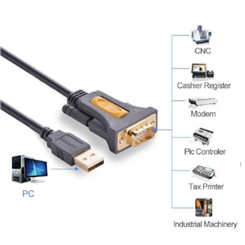 cap usb sang com9 rs232 ugreen