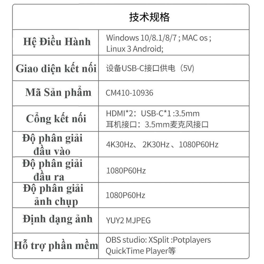 Thiêt bị ghi hình livestream qua cổng USB type C, USB capture HDMI Ugreen 10936 - Phụ Kiện Điện Tử Việt Nam