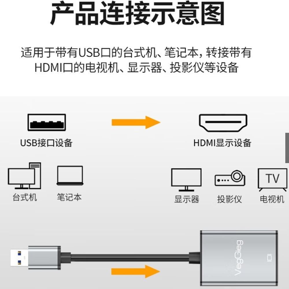 Bộ chuyển USB sang HDMI 1080P chính hãng VegGieg - V-Z917 - Phụ Kiện Điện Tử Việt Nam