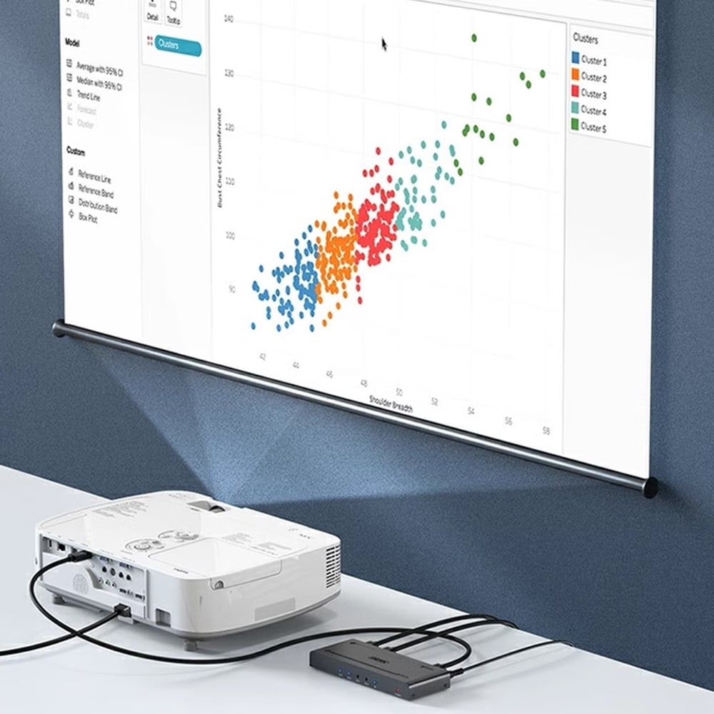 Bộ chia cổng HDMI 1 ra 4 4K2K@30Hz 3D chính hãng Unitek V131A - Phụ Kiện Điện Tử Việt Nam