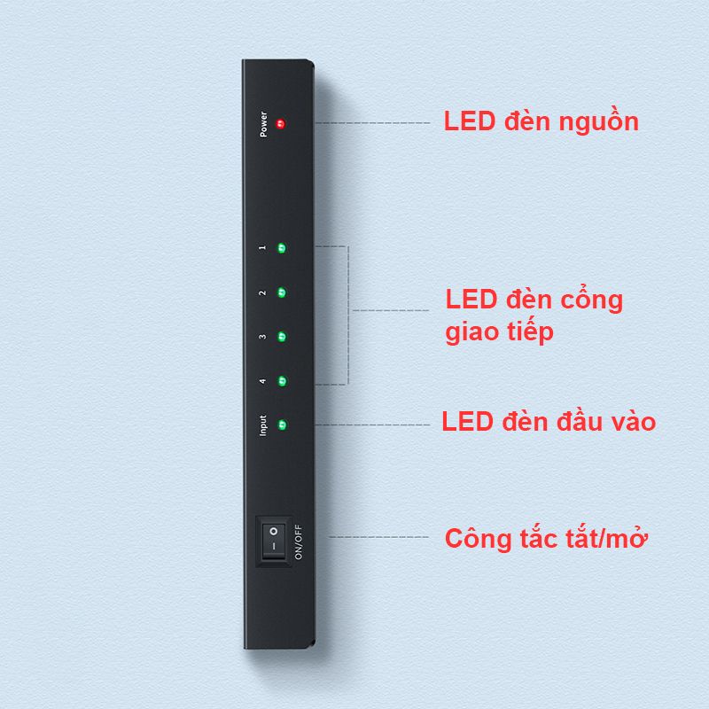 Bộ chia cổng HDMI 1 ra 4 4K 30Hz 3D Ugreen 40202 - Phụ Kiện Điện Tử Việt Nam