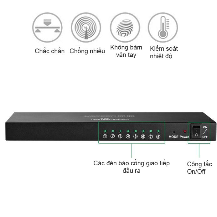 Bộ chia cổng HDMI 1 ra 8 4K2K@30Hz 3D Ugreen 40203 - Phụ Kiện Điện Tử Việt Nam