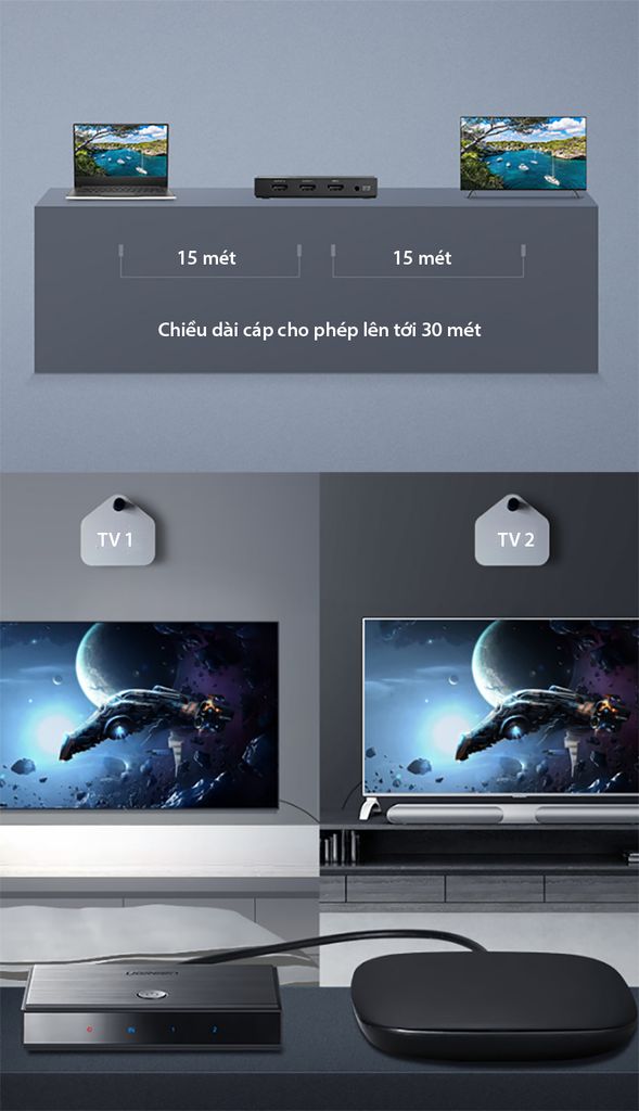 Bộ chia HDMI 2.0 1 ra 2 4K60Hz UGREEN 50707 - Phụ Kiện Điện Tử Việt Nam