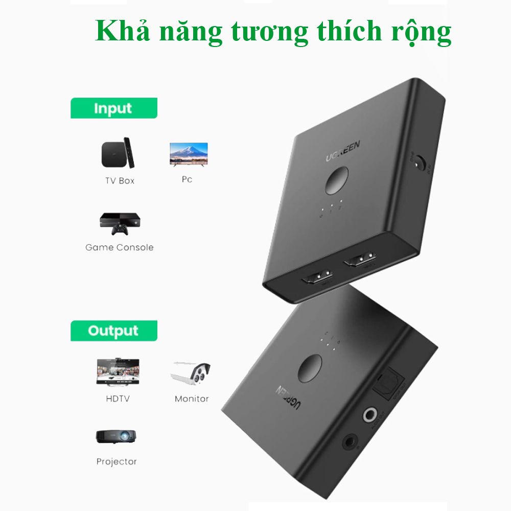 Bộ chia HDMI 2.0 2 ra 2 hỗ trợ 4K@60Hz Ugreen 70689 - Phụ Kiện Điện Tử Việt Nam