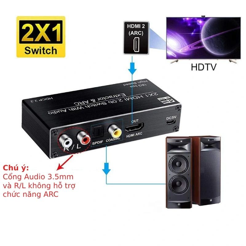 Switch HDMI 2 vào 1 ra chuẩn 2.0 4K@60Hz tách âm thanh HDMI ra Audio 3.5mm quang RCA có HDMI ARC OZV2 - Phụ Kiện Điện Tử Việt Nam