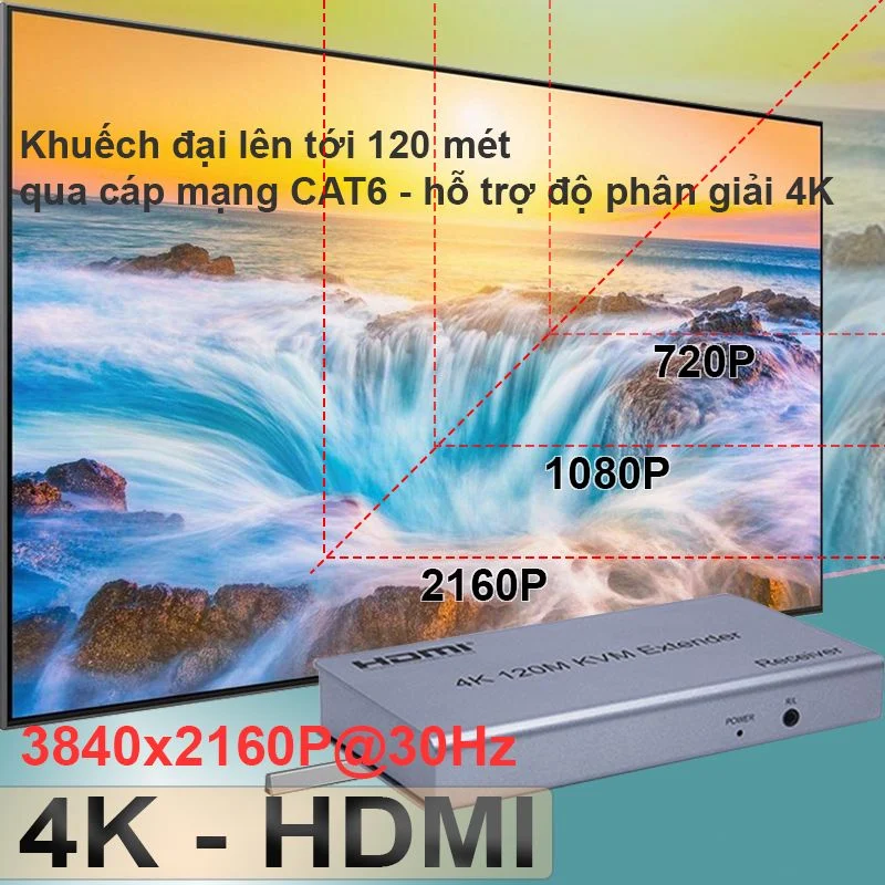 Bộ kéo dài HDMI qua cáp mạng có cổng USB 120m - 4K 120M KVM Extender - Phụ Kiện Điện Tử Việt Nam