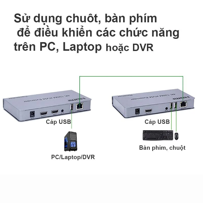 Bộ kéo dài HDMI qua cáp mạng có cổng USB 120m - 4K 120M KVM Extender - Phụ Kiện Điện Tử Việt Nam