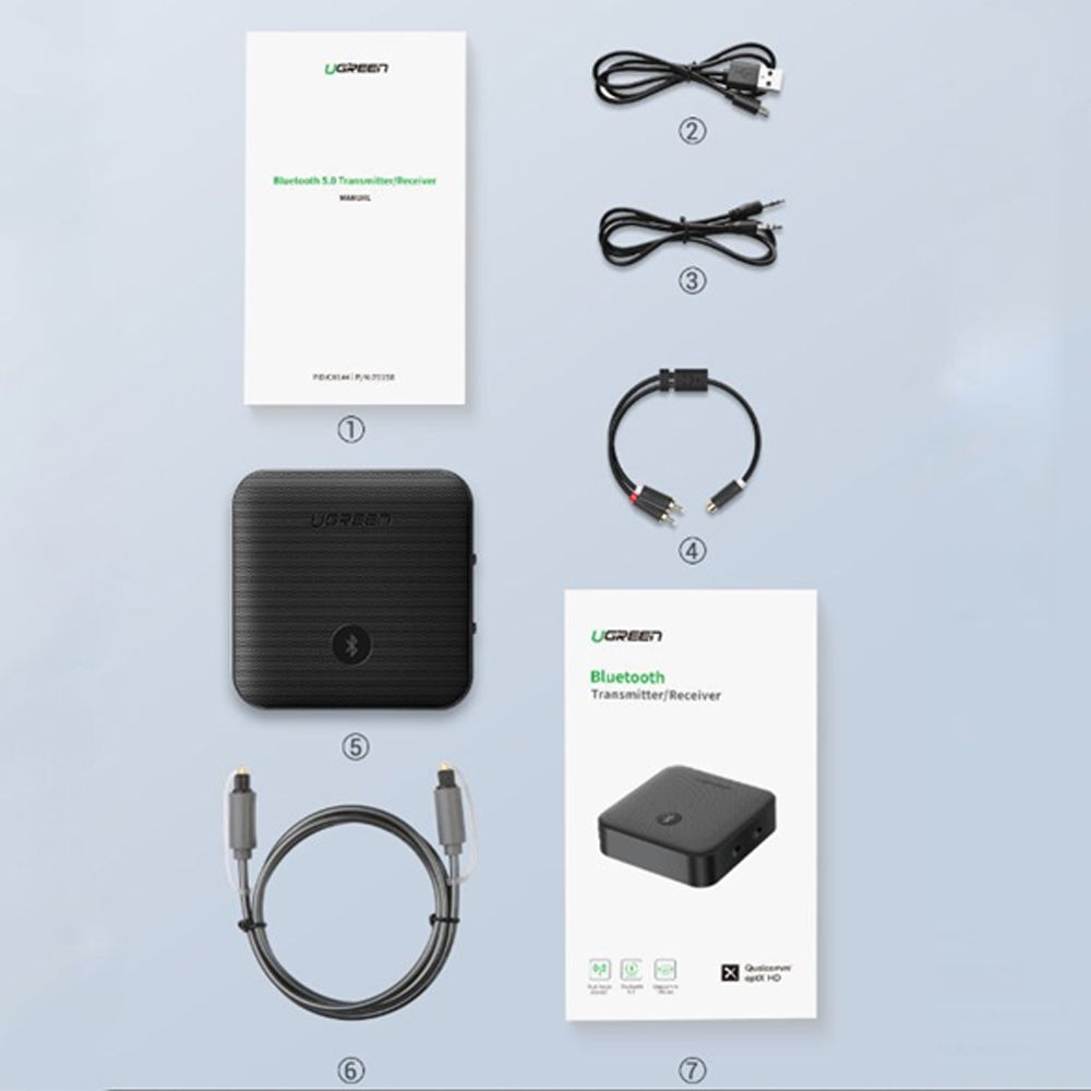 Bộ nhận và phát Bluetooth 5.0 hỗ trợ SPDIF Optical và APTX UGREEN 70158 CM144 - Phụ Kiện Điện Tử Việt Nam