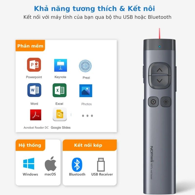 Bút trình chiếu Bluetooth dùng cho màn hình LED Norwii N97S-R laser màu đỏ - Phụ Kiện Điện Tử Việt Nam